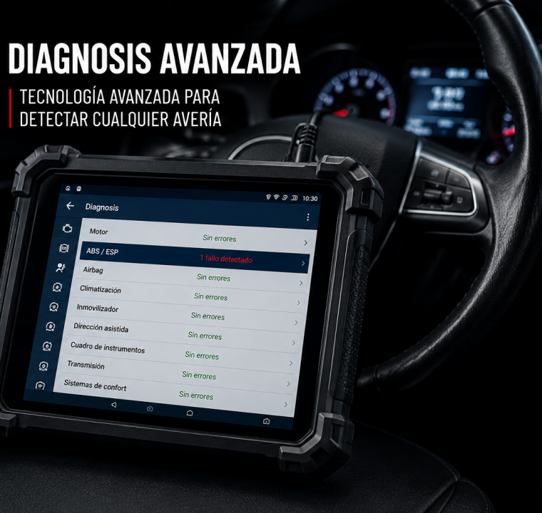 DIAGNOSIS TALLERES CASADO